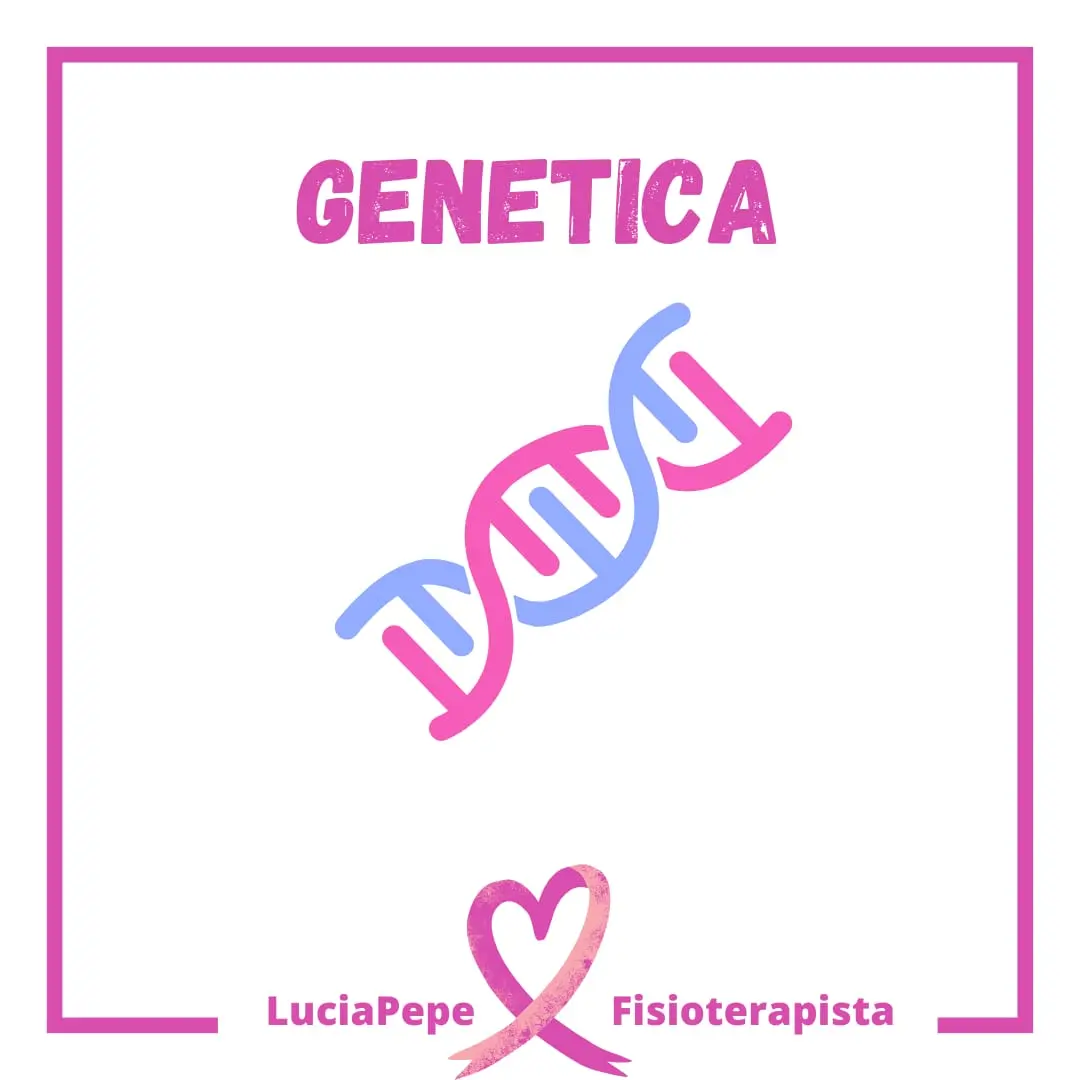 Genetica e Linfedema