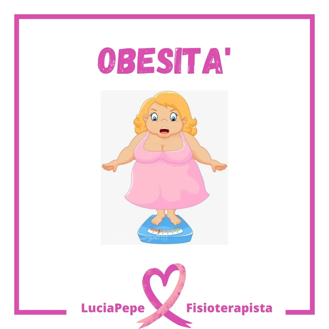 Obesità e Linfedema