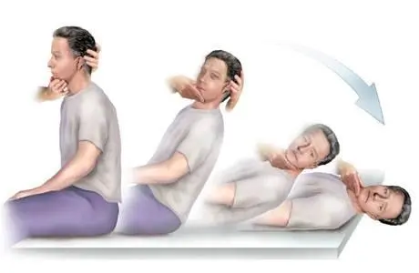 La manovra di Dix-Hallpike